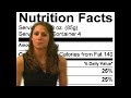 Nutrition Facts Labels, How to Read, FAQ, About Part 1