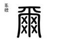 縮圖