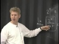 Arsdigita 02 (Discrete Mathematics) Lecture 4/20