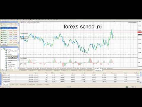 Советник forex grid trader