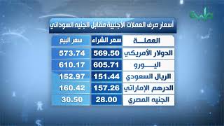 أسعار صرف العملات الأجنبية مقابل الجنيه السوداني | 04-07-2022