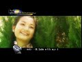 Na lungtup-Thangcha Khongsai