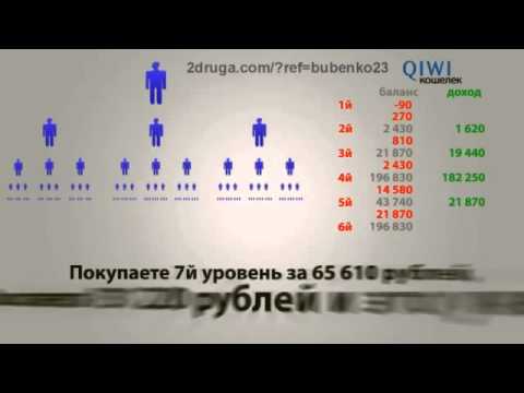 Как заработать деньги в интернете форум