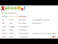 Alemán para hispanohablantes - Los grados.