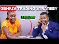 COPY This  INSANE TRADING STRATEGY & WIN BIG AS A FOREX TRADER!! MADAM FOREX 90% WIN STRATEGY