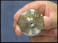 Wells-Brookfield Cone and Plate Calibration