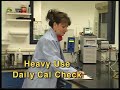 Wells-Brookfield Cone and Plate Calibration