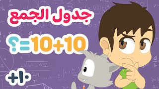 عملية الجمع  ١٠ | تعلم جدول الجمع بطريقة سهلة وممتعة للاطفال - تعلم الرياضيات للأطفال مع زكريا