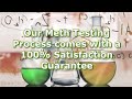 Meth Testing and Methamphetamine Residue Testing in Homes
