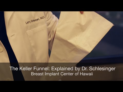 Dr Schlesinger Explains the Keller Funnel for Breast Augmentation with Video Demo - Breast Implant Center of Hawaii