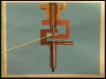Taking a Viscosity Reading on Your Brookfield Viscometer