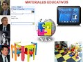 Las Inteligencias Multiples de Howard Gardner
