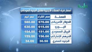أسعار صرف العملات الأجنبية مقابل الجنيه السوداني | 02-07-2022