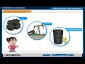 Renewable and Non-renewable Resources