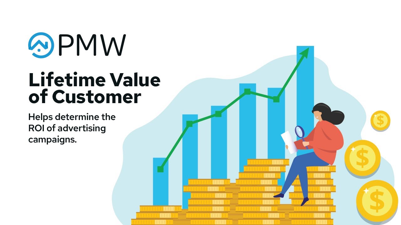SEO for Property Managers - Part 2 Calculating Lifetime Value of Customer