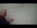 Monetarism The Basics