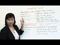 Polite English: How to offer help