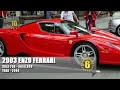 Top 10 Most Expensive Items Ever Sold On Ebay