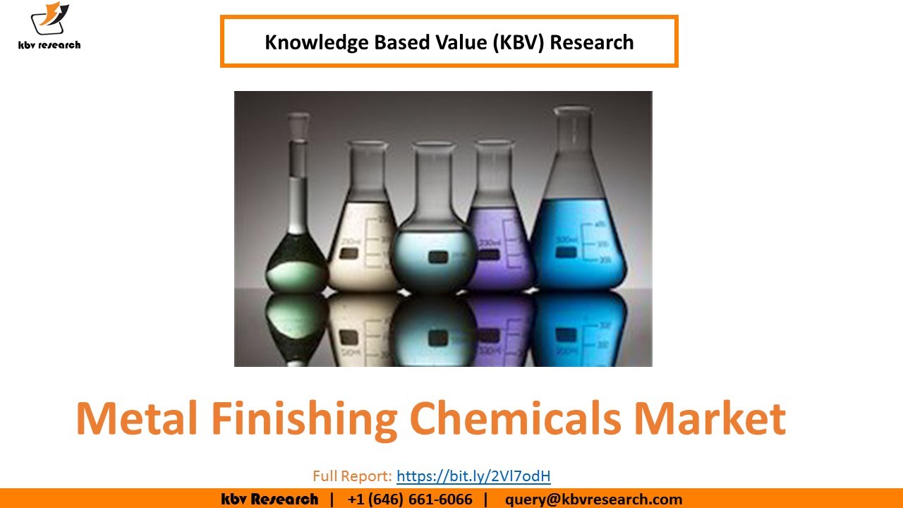 Watch Video Metal Finishing Chemicals Market
