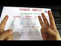 Finger Abacus (PART 10) Hindi  When & How to use Combination Formulas (Subtaction)