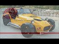 WESTFIELD FW 300 sur le circuit EIA