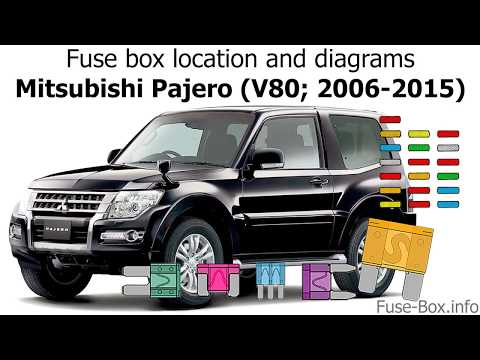 Fuse box location and diagrams: Mitsubishi Pajero (V80; 2006-2015)