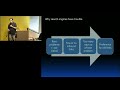 Learning from StackOverflow.com