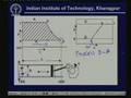 Lecture -20 Compressor