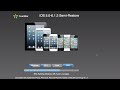 Semi-Restore iOS 6.1.2, 6.1.1, 6.1, 6.0.1, 6.0 iPhone 5, 4S, 4, 3GS, iPad Mini, iPod touch 4/5