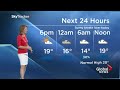 Weather camera spider scares Kristi