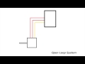 Sensorless Vector - Tech Tip