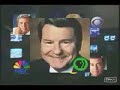 The CFR, Clinton Obama, Rockefeller, Ron Paul