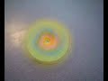 Cool Paper Spinners!