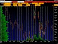 модуль Cluster Profile