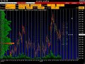 модуль Cluster Profile