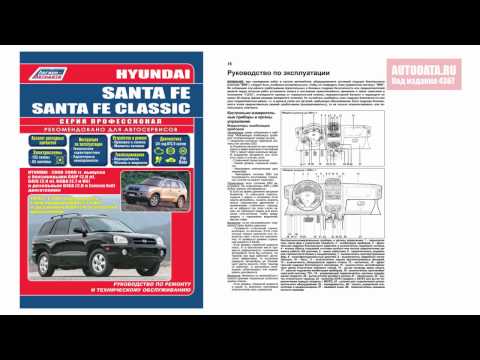 РУКОВОДСТВО Hyundai SANTA FE FE Classic