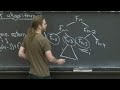 19. Dynamic Programming I: Fibonacci, Shortest Paths