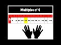 The Multiples Song - Learn your Multiplication Facts Faster!