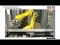 Chiron-Technologien.flv
