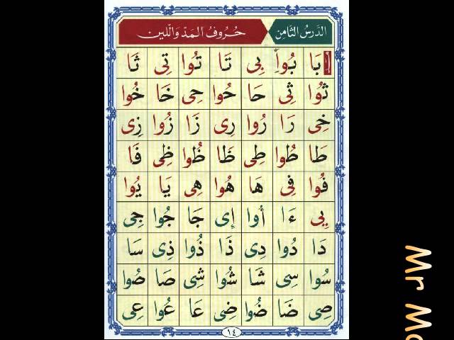 Lesson N. 8 Al- Qaidah An-Noraniah 