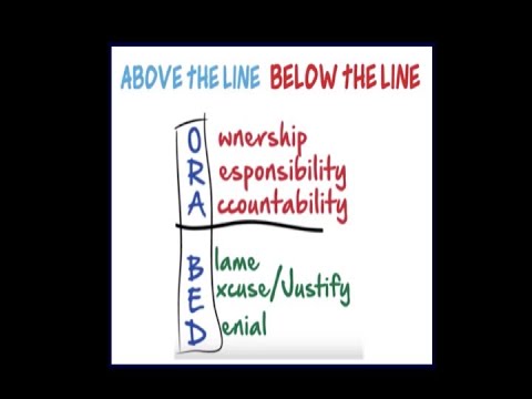 Use Discernment in Business Above and Below the Line.