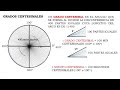 ¿Qué son los GRADOS CENTESIMALES?