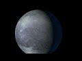 Interesting Facts About Planets Uranus, Neptune & Pluto, And Their Moons (Part 4/4)