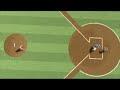 Baseball vs Cricket