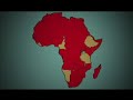 Colonialism in 10 Minutes: The Scramble For Africa