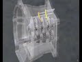 CATIA V5 R18 Gearbox Animation
