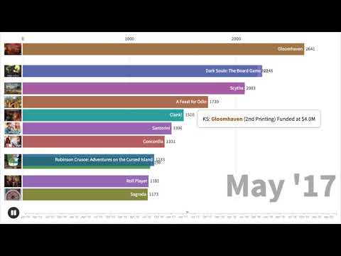 video-tile