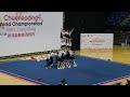 Cheer World Championships 2011 - Japan All Girl