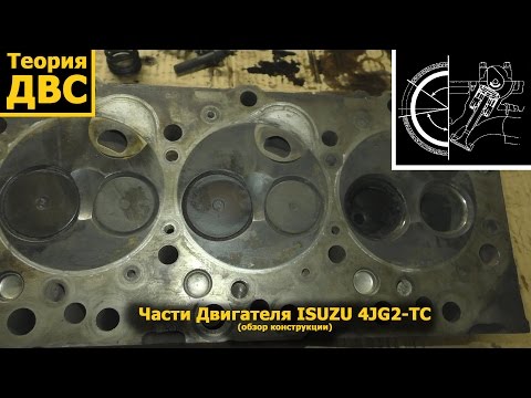 Теория ДВС: Части Двигателя ISUZU 4JG2-TC (обзор конструкции)