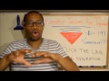 Automated Income App Testimonial | PLUS 25 BANGING BONUSES For You! Filth Rich Schem